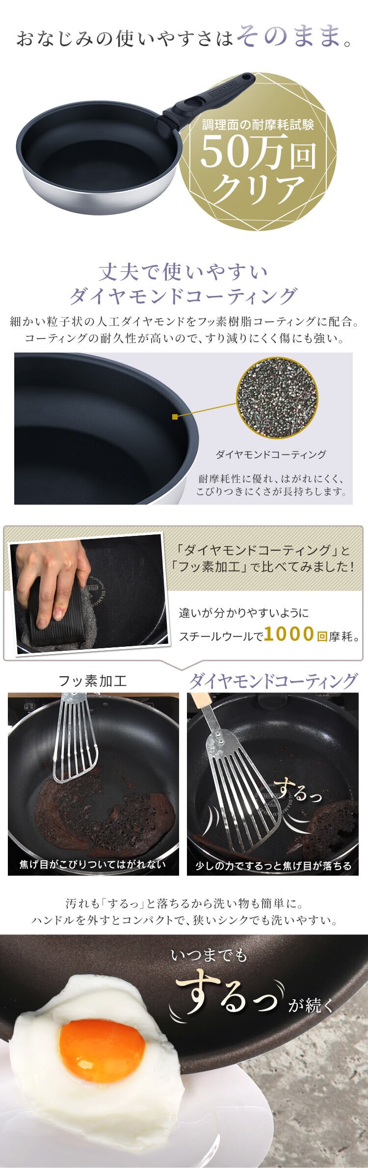 ダイヤモンドグレイス フライパン28cm DG-S28F ブロンズ5