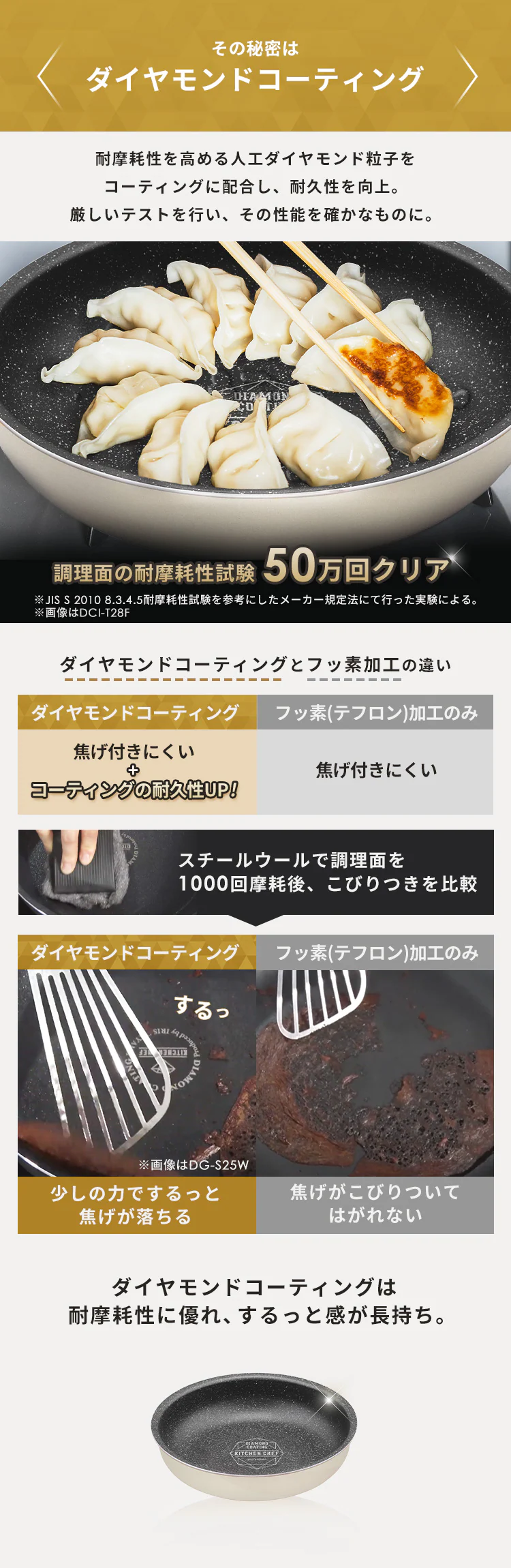 フライパン 20cm IH/ガス火対応 ダイヤモンドコートパン DCI-T20F アイボリー1