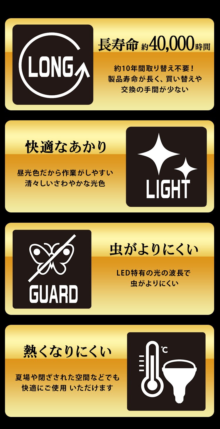 LEDベースライトAC式1000lm LWTL-1000BA7