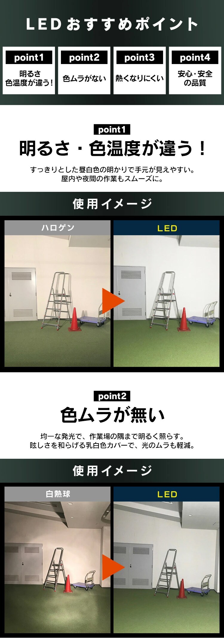 ワークライト LED ワイドパネル ベースタイプ 置き型 防水 作業灯 7500lm LWT-7500B-WP2