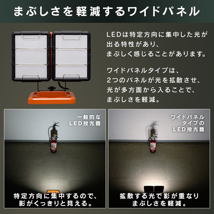 ワークライト LED ワイドパネル ベースタイプ 置き型 防水 作業灯 7500lm LWT-7500B-WP10