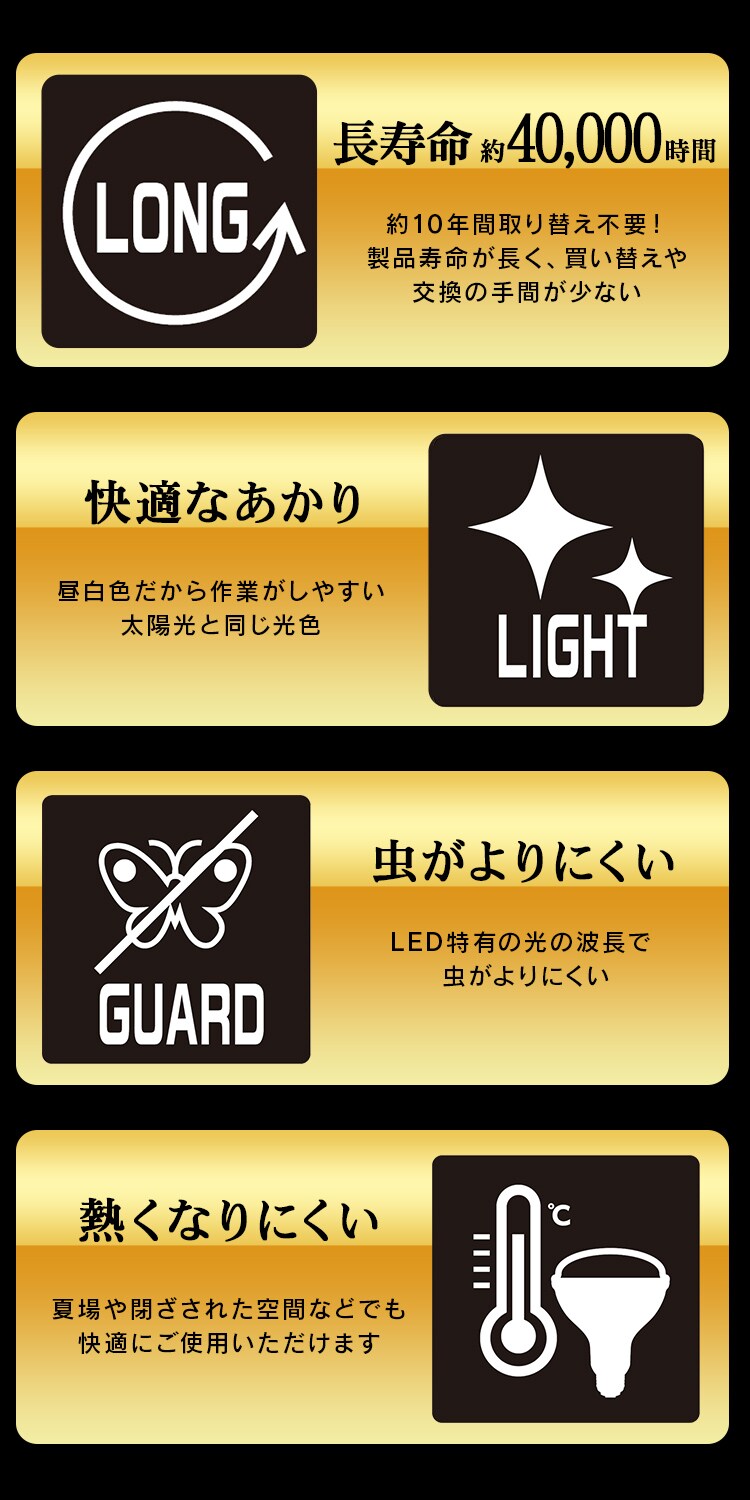 ワークライト LED ワイドパネル ベースタイプ 置き型 防水 作業灯 7500lm LWT-7500B-WP11