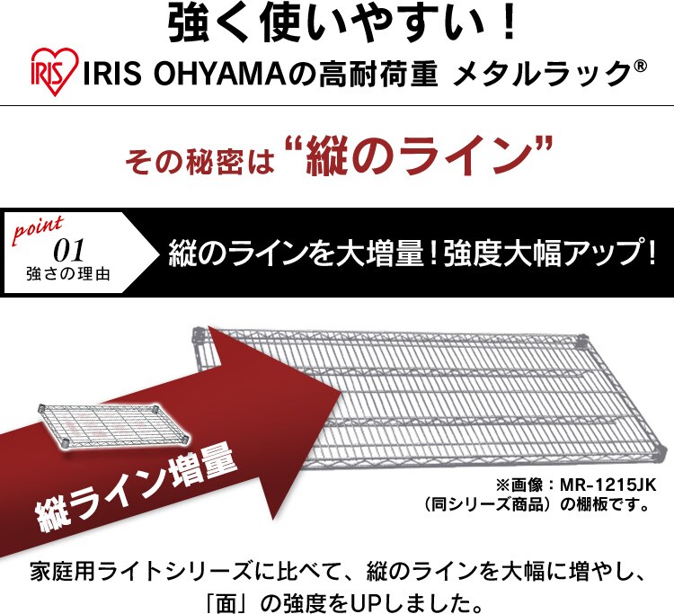 メタルラック 棚板 幅150cm MR-1560TK シルバー (ポール直径25mm