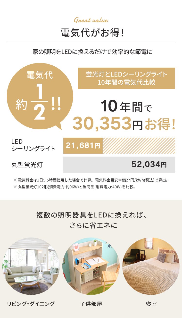 【2個セット】 LED シーリングライト 8畳 調光 調色 工具・工事不要 リモコン付き 1年保証 ACL-8DLUR9
