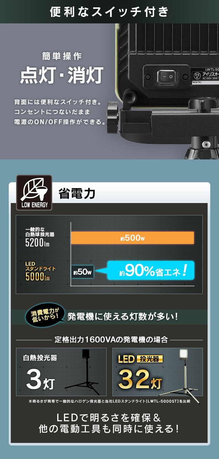 ワークライト LED スタンドライト 防雨 屋外 作業灯 5000lm LWTL-5000ST6