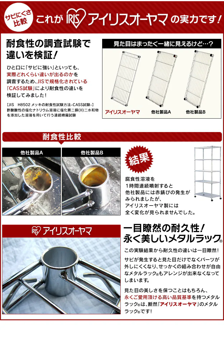 【訳あり】スチールラック 幅120cm メタルラック 4段 キャスター付き SE-1215 (ポール直径25mm・棚板4枚)3