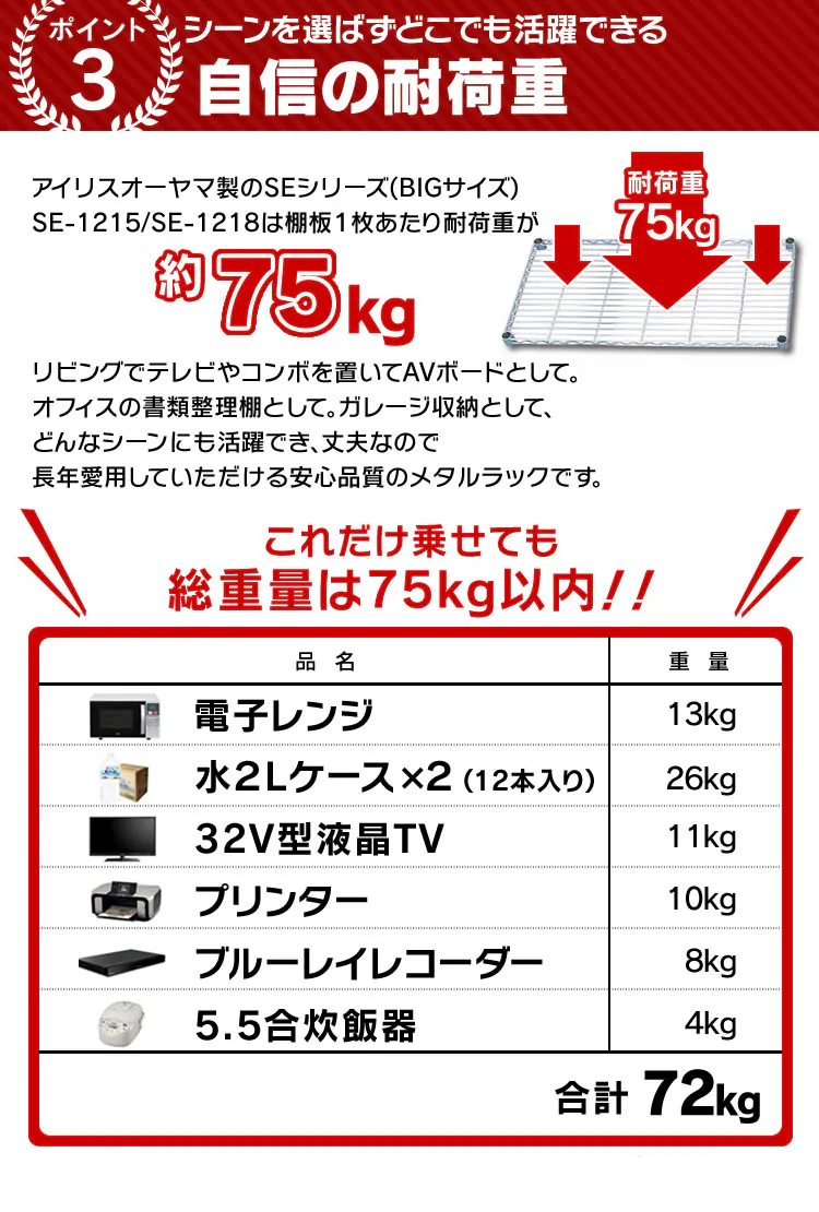 【訳あり】スチールラック 幅120cm メタルラック 4段 キャスター付き SE-1215 (ポール直径25mm・棚板4枚)5
