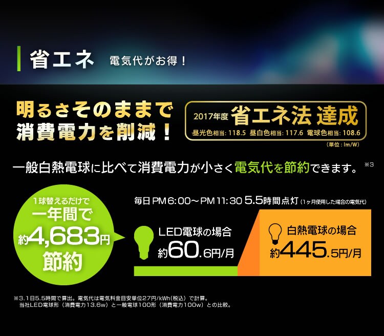 【10個セット】LED電球 E26口金 広配光タイプ 100W形相当 電球色 密閉形器具対応 LDA14L-G-10T52P5