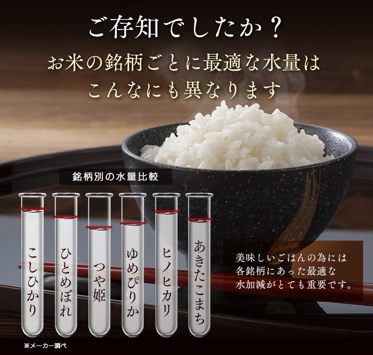 【訳あり】米屋の旨み 銘柄量り炊きIHジャー炊飯器 5.5合 RC-IC50-W1