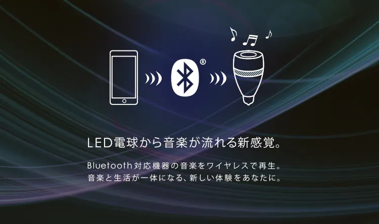LEDスピーカー電球 E26口金 広配光タイプ 40W形相当 電球色1