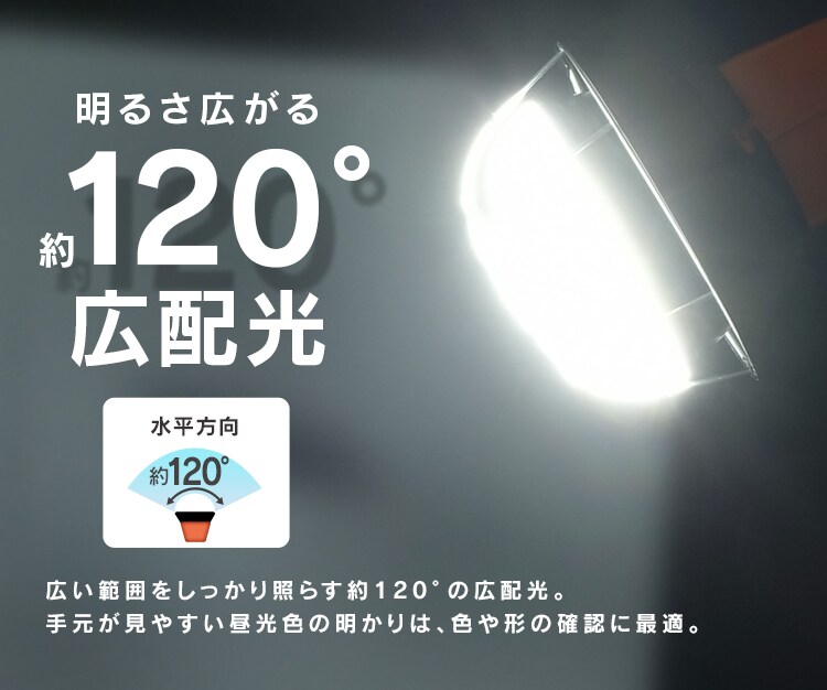 投光器用交換電球 2000lm LDR18D-H3