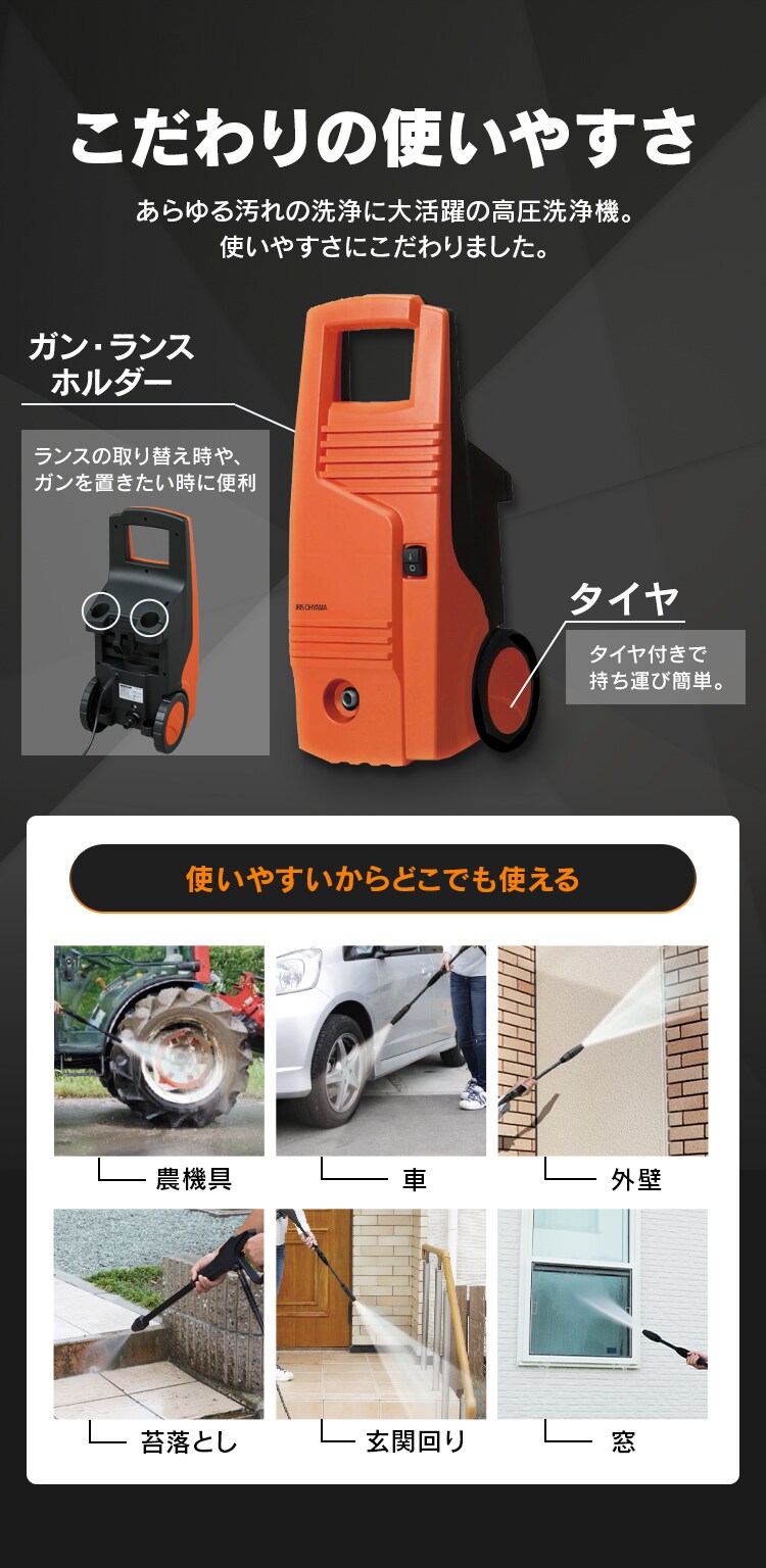 高圧洗浄機 FBN-601HG-D2