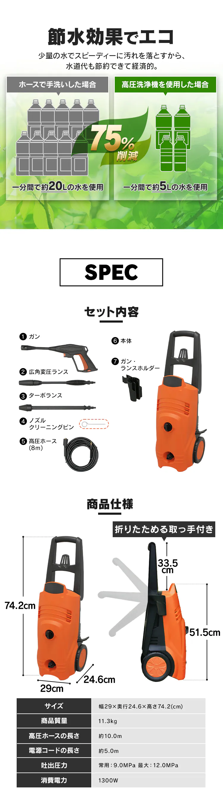 【訳あり】高圧洗浄機 FIN-801EHG-D（50Hz 東日本専用） オレンジ11