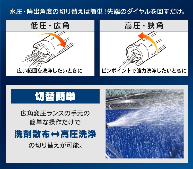 高圧洗浄機 12.0MPa 静音 50Hz 東日本専用 FIN-801PE-D 6