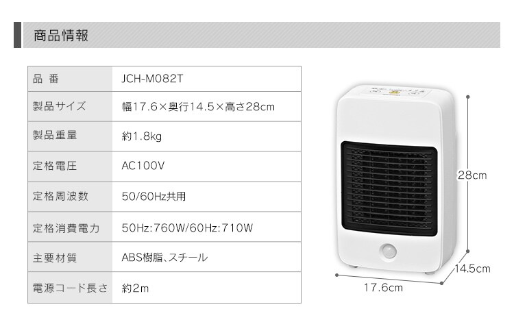 商品情報