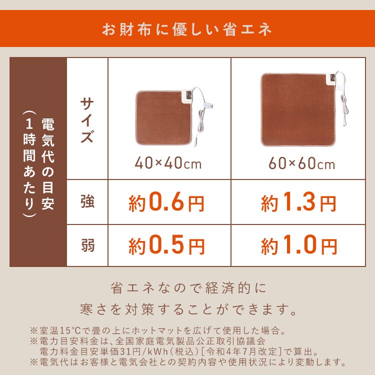 ホットマット 60&times;60 温度調節2段階 HCM-60S-T ブラウン4