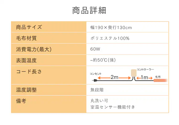 商品詳細