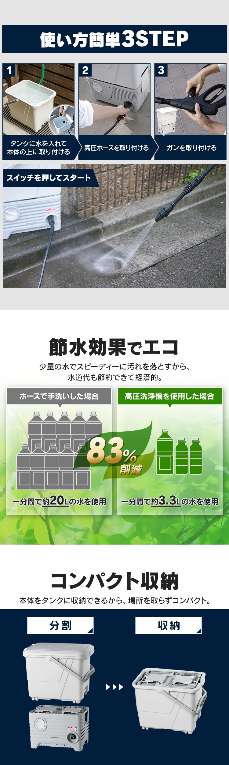 高圧洗浄機 タンク式 8.5MPa 温水使用可能 12点セット SBT-512N ホワイト6