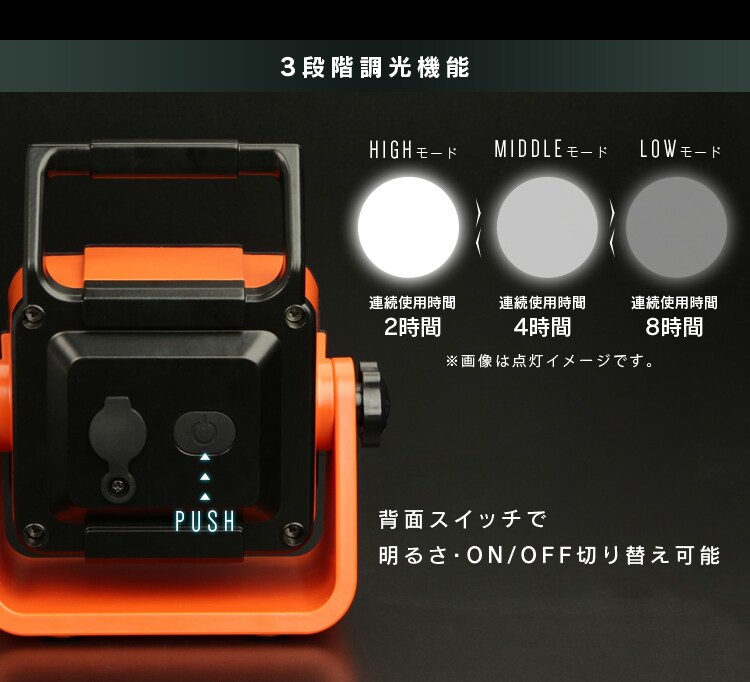 ワークライト LED ベースライト 充電式 屋内 屋外 作業灯 1000lm LWT-1000BB8