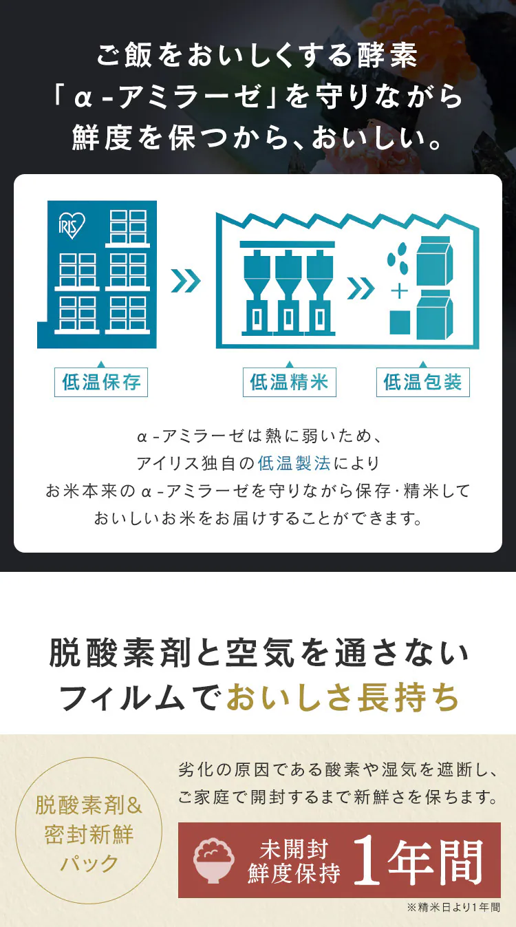 【訳あり】令和6年産 低温製法米 秋田県産 あきたこまち 10kg5
