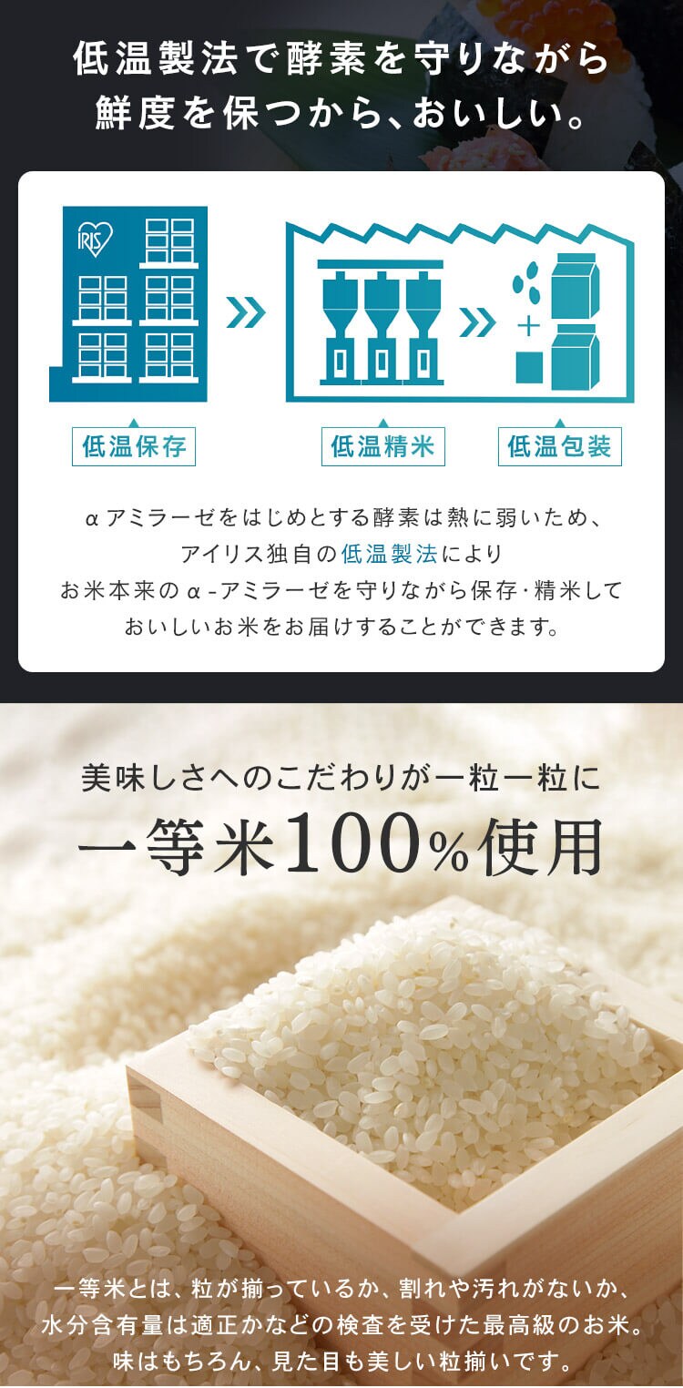 令和7年産 米 無洗米 北海道産 ななつぼし 1.5kg6