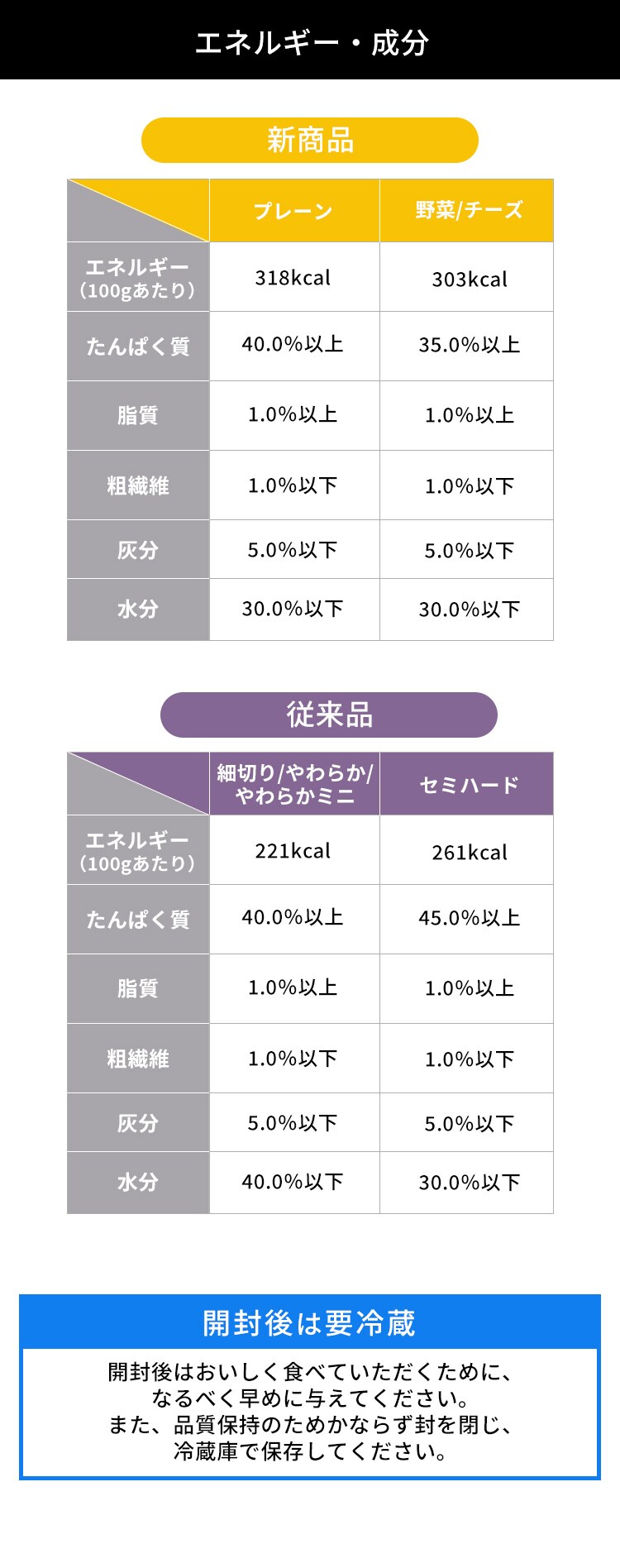 【6袋セット】まるごとささみジャーキー 100g やわらか プレーン P-IJ-S1007