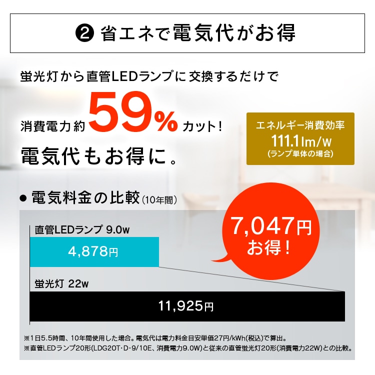 省エネで電気代がお得