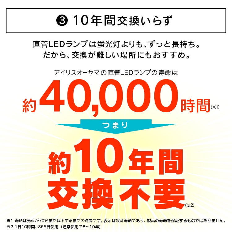 10年間効果いらず