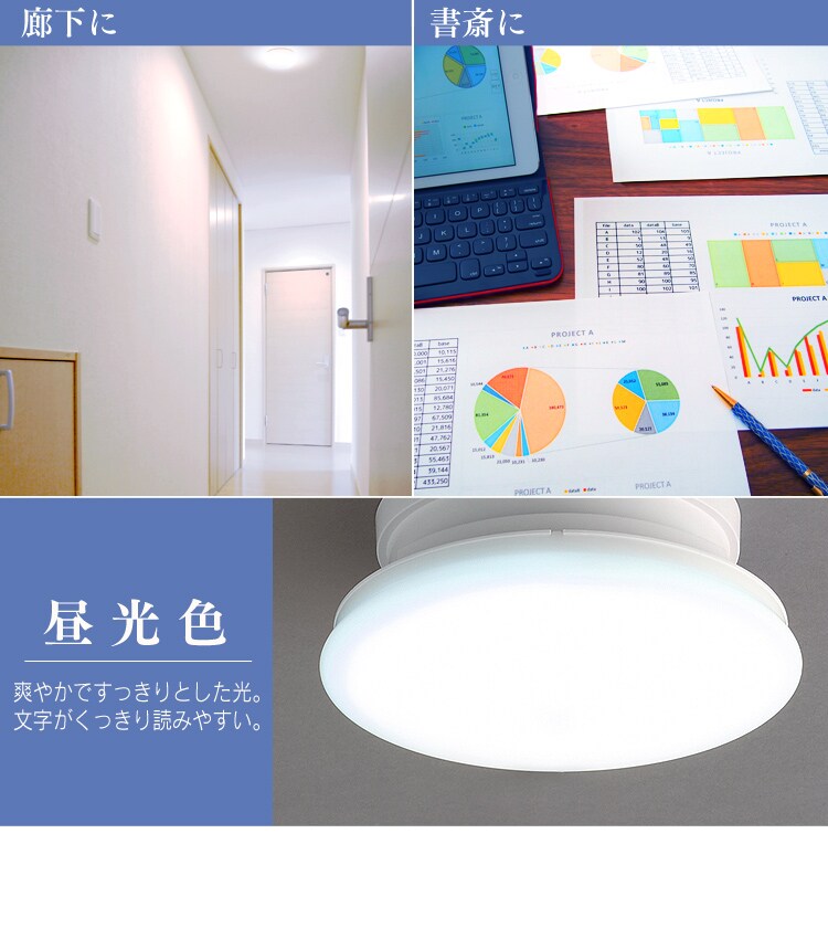 【2個セット】シーリングライト LED 小型 薄型 600lm 電球色 玄関 廊下 キッチン 洗面所 クローゼット 照明 SCL6L-UU6