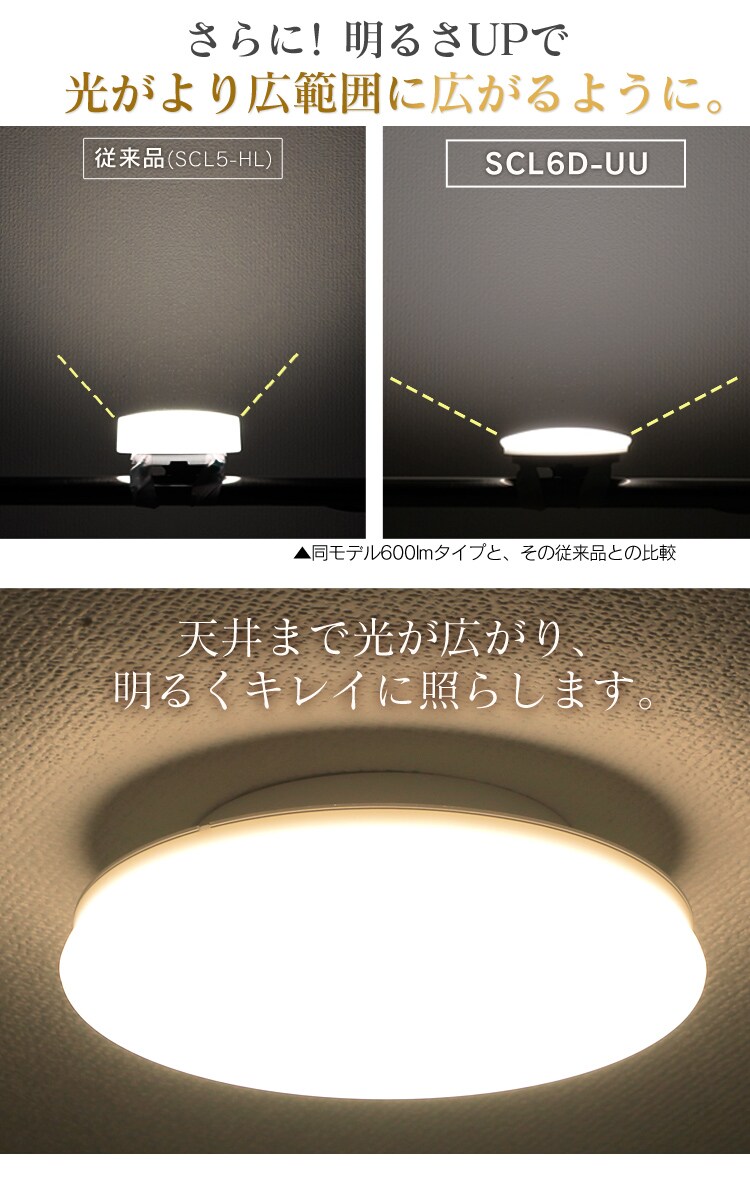 【2個セット】シーリングライト LED 小型 薄型 1200lm 昼白色 玄関 廊下 キッチン 洗面所 クローゼット 照明 SCL12N-UU3