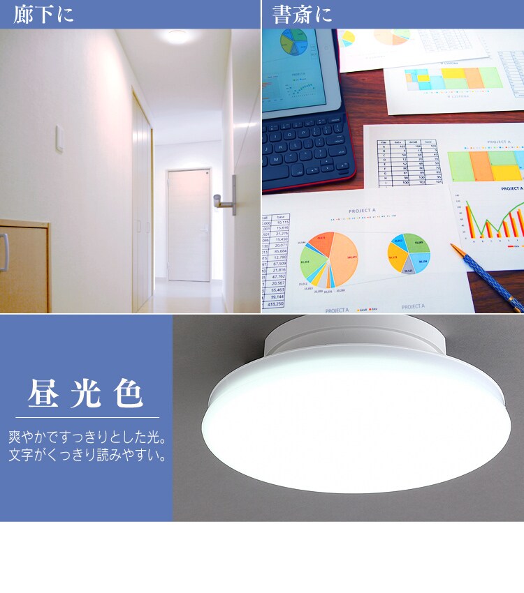 【2個セット】シーリングライト LED 小型 薄型 1200lm 昼白色 玄関 廊下 キッチン 洗面所 クローゼット 照明 SCL12N-UU6