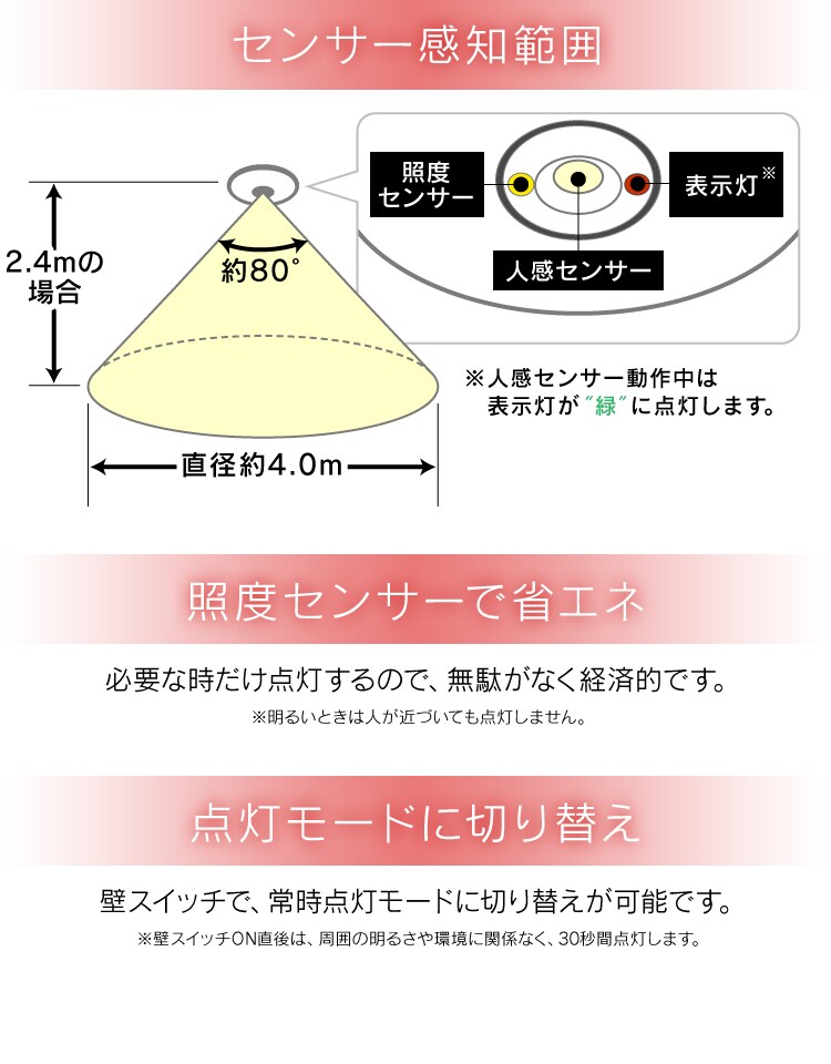 小型シーリングライト 薄型 人感センサー付き
