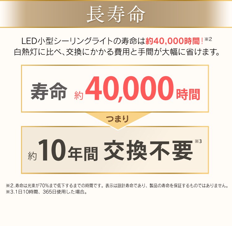 小型シーリングライト 薄型 人感センサー付き