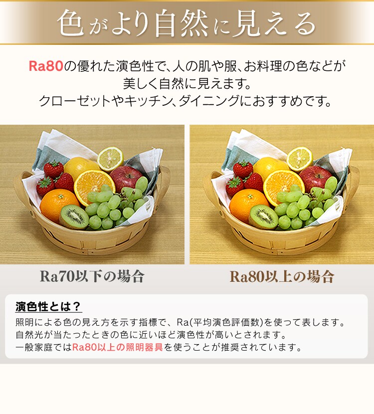 小型シーリングライト 薄型 人感センサー付き