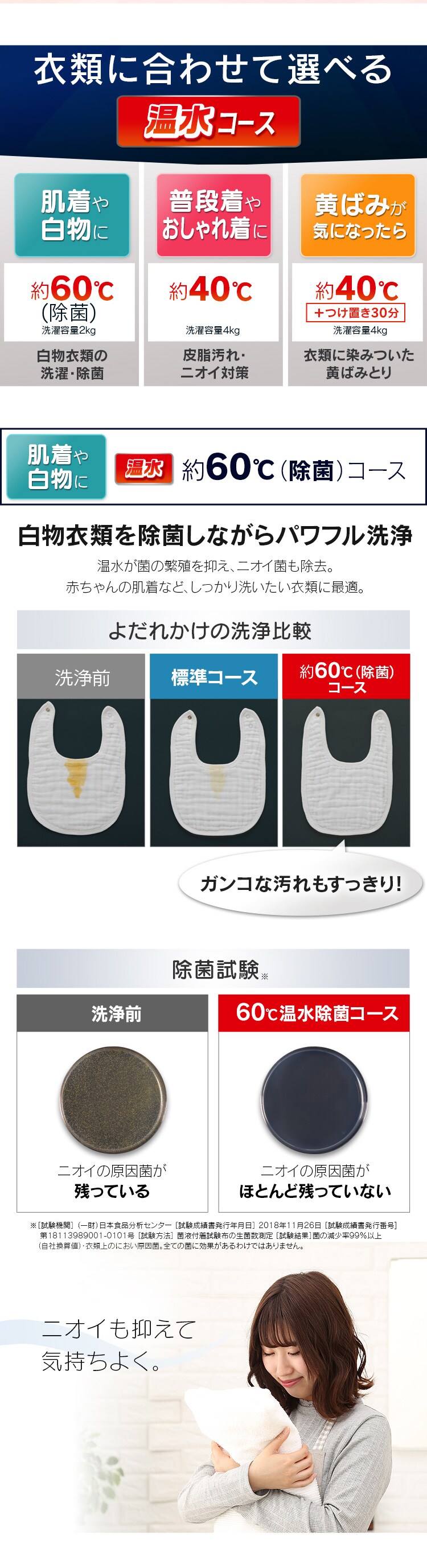 【訳あり】ドラム式洗濯機 8.0kg ホワイト HD81AR-W3