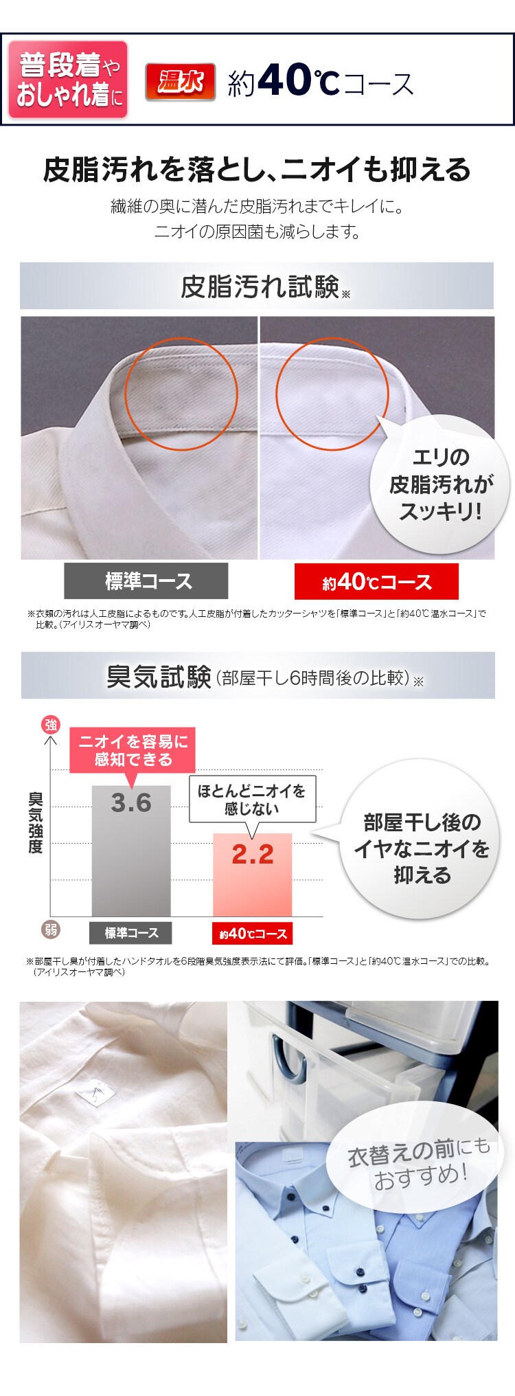 【訳あり】ドラム式洗濯機 8.0kg ホワイト HD81AR-W4