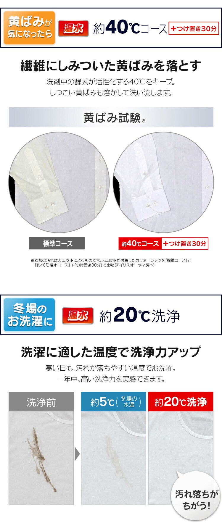 【訳あり】ドラム式洗濯機 8.0kg ホワイト HD81AR-W5