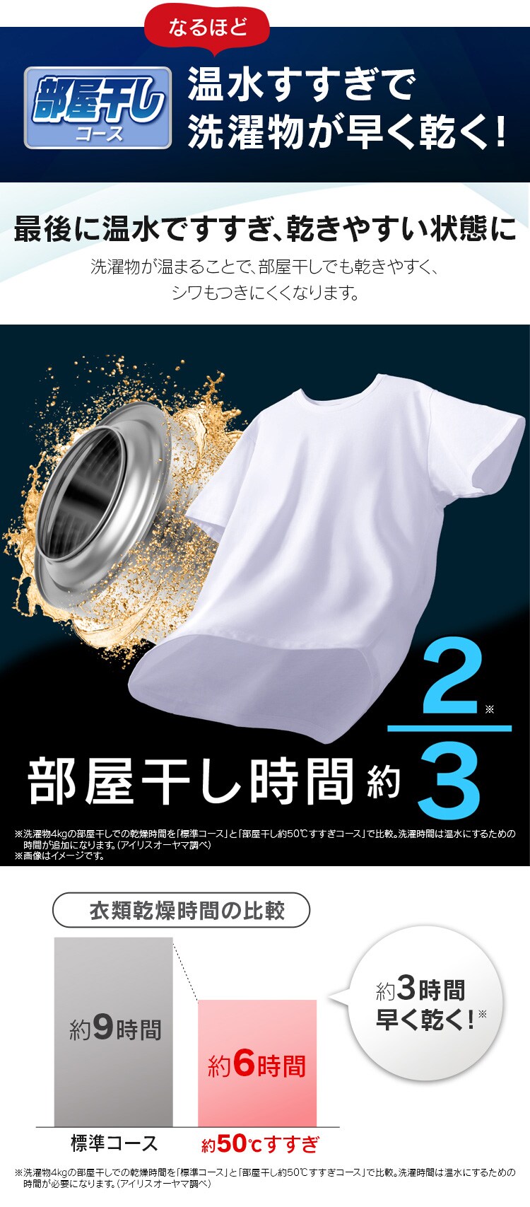 【訳あり】ドラム式洗濯機 8.0kg ホワイト HD81AR-W6