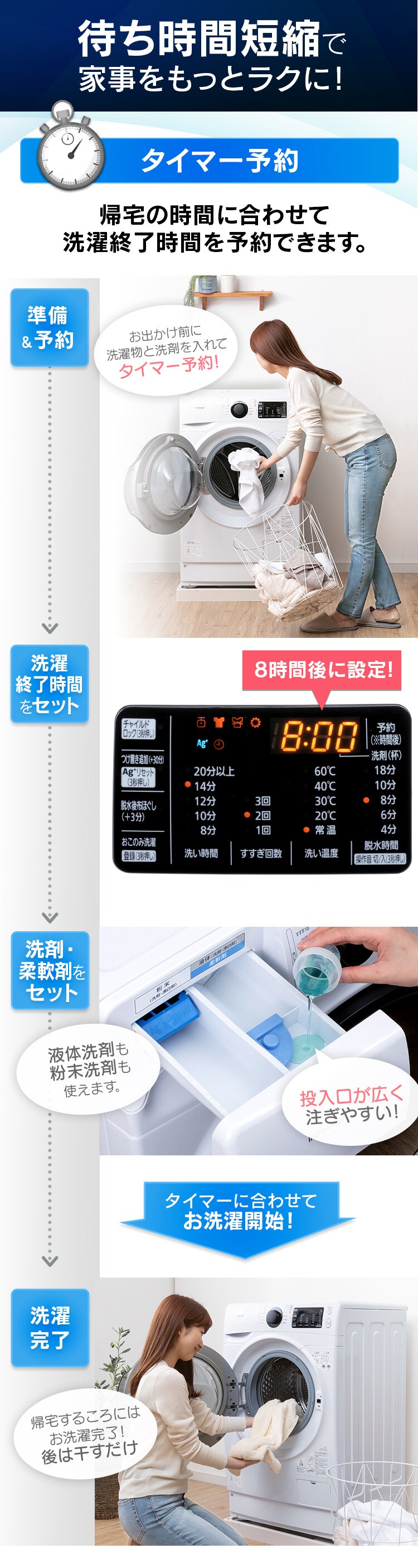【訳あり】ドラム式洗濯機 8.0kg ホワイト HD81AR-W8