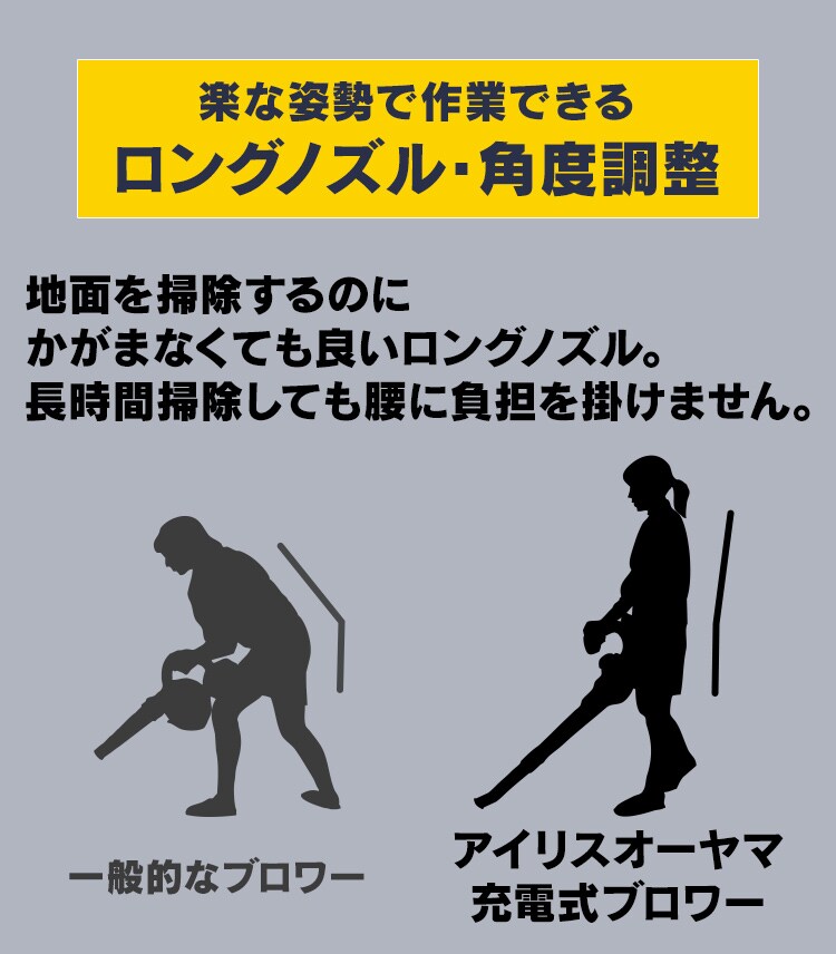 ロングノズル