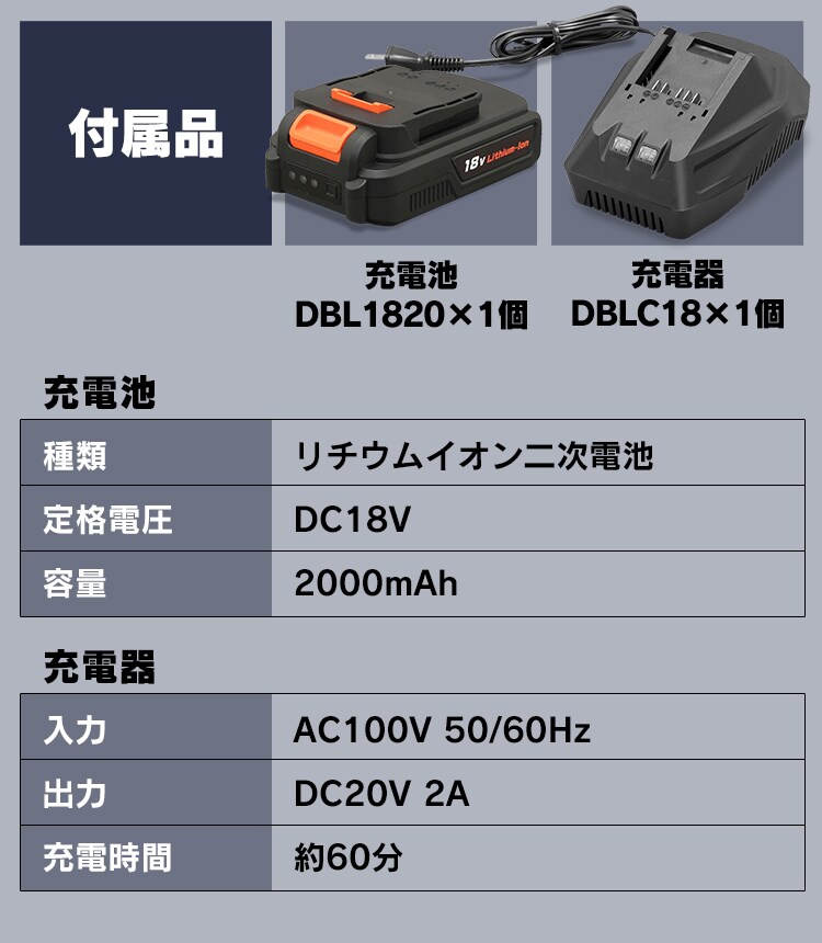 付属品