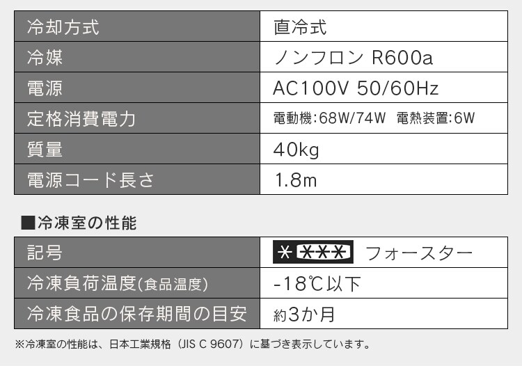 冷蔵庫 162L 一人暮らし 家庭用 2ドア 幅47.4cm AF162 全2色【代引き不可】19