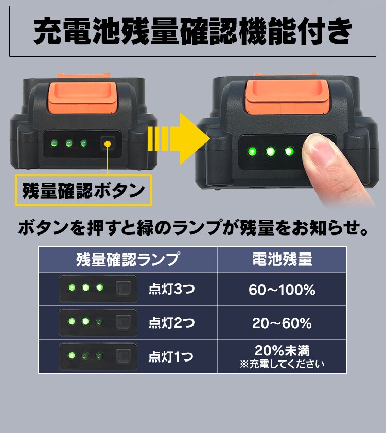 充電池残量確認機能付き
