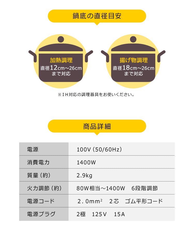 鍋底の直径目安/商品詳細