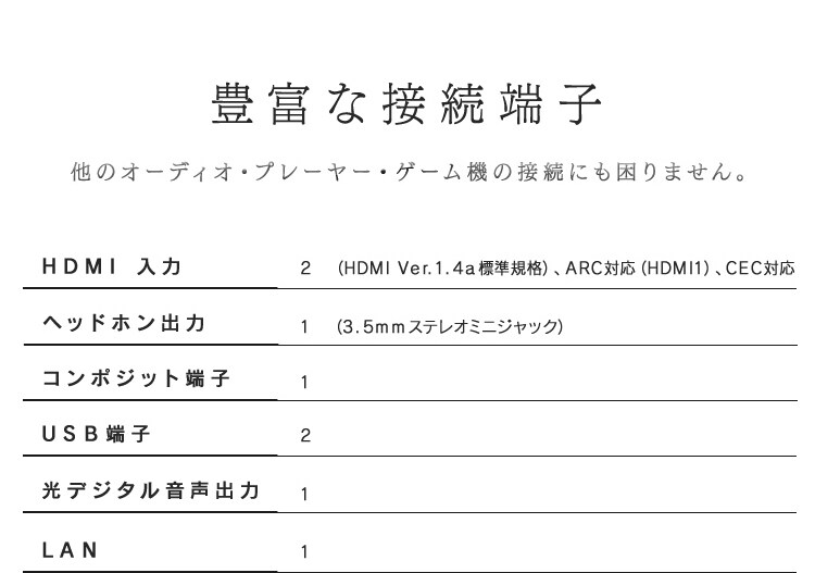 【訳あり】【設置無料】 LUCA フルハイビジョンテレビ 43インチ LT-43A420 ブラック15