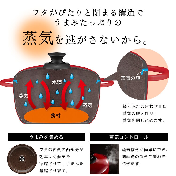 【IH対応】デザイン無加水鍋 GMKS-24D 全3色10