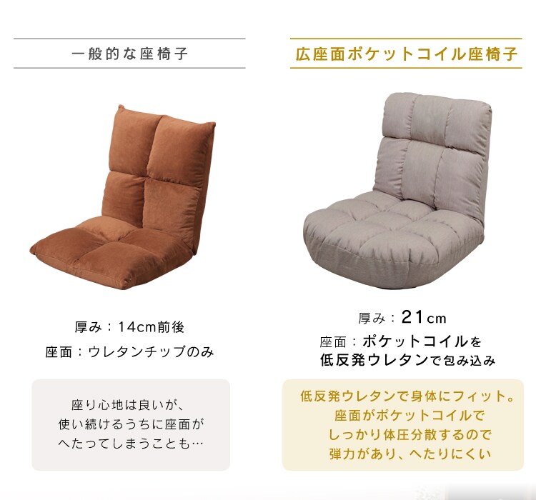ワイドな座椅子