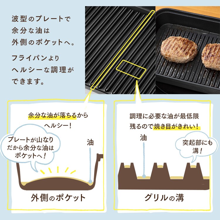 グリルパン IH/ガス火/オーブン対応 スキレットコートグリルパン SKL-G 13