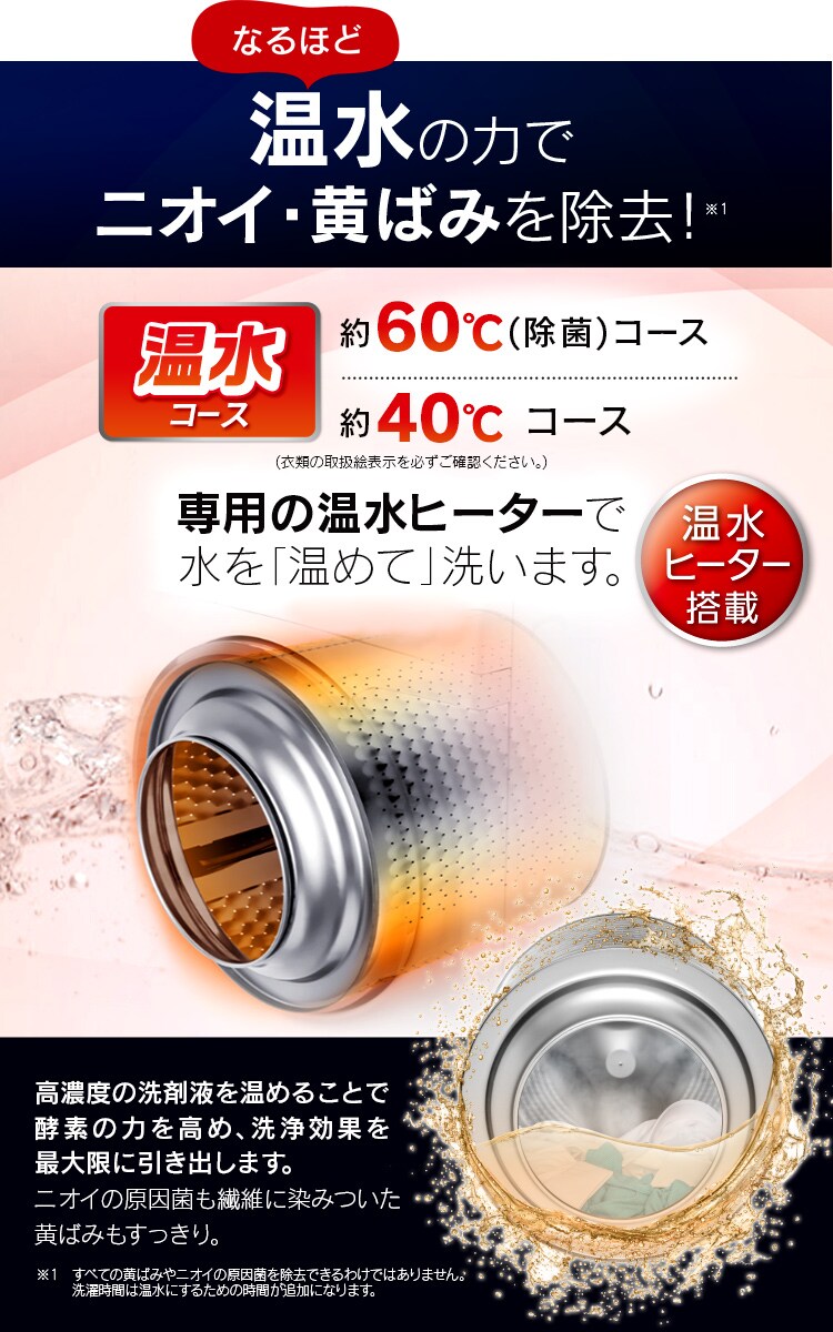 【訳あり】【設置無料】 ドラム式洗濯機 7.5kg ホワイト／シルバー　HD71-W/S1