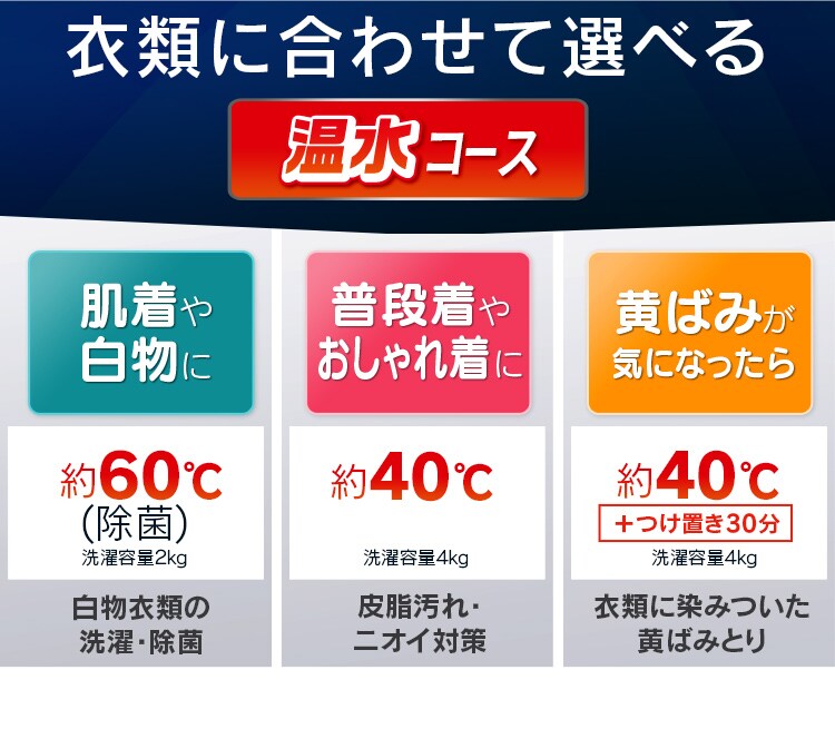 【訳あり】【設置無料】 ドラム式洗濯機 7.5kg ホワイト／シルバー　HD71-W/S3